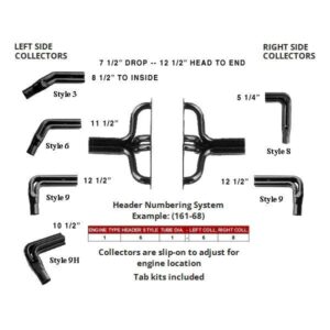Schoenfeld Headers SCH161-98 - Small Block Chevy 1-5/8" IMCA Adjustable Headers