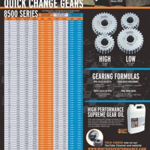 Winters Performance WINCHART - Winters Quick Change 10-Spline Gear Chart